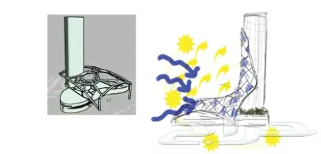 مهندسة معمارية و تصميم داخلي (image 4)