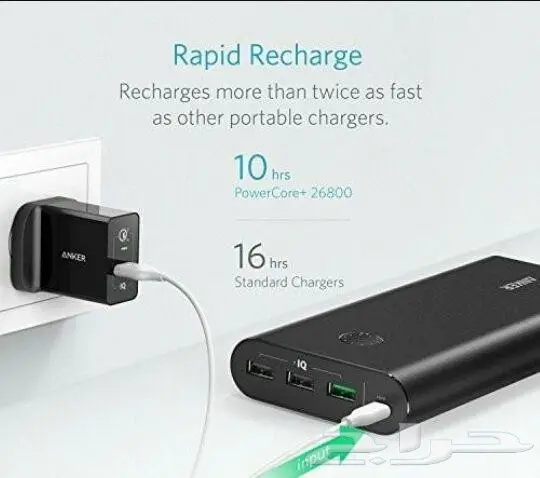 شاحن متنقل من شركة انكر 26800 عرض مدة 5 ساعات