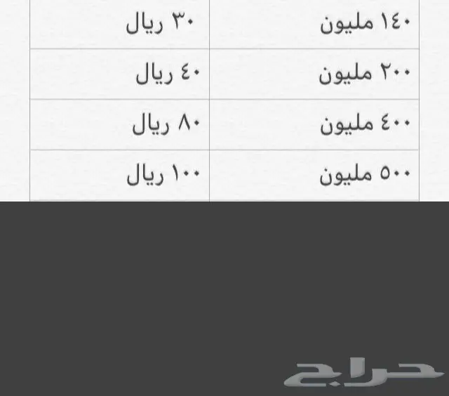 تخفيض ارخص اسعار كوينز لودو ستار