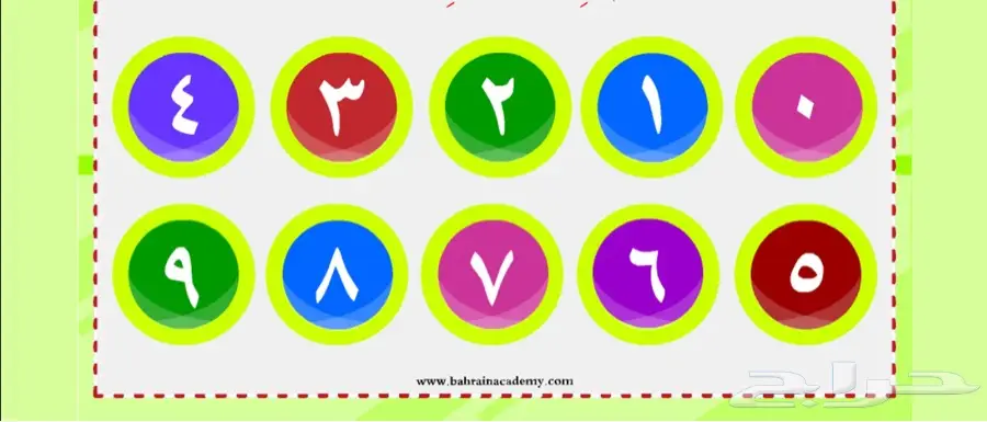 مع بداية الدراسة متابعة دروس