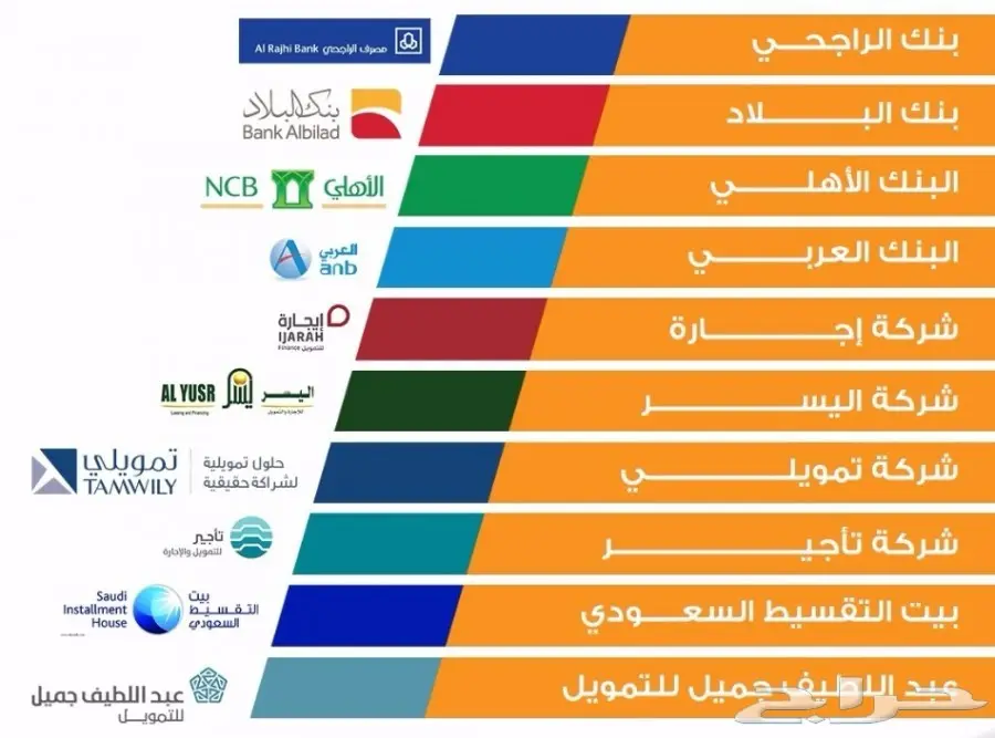 سوناتا جنوط 2018 الشكل القديم
