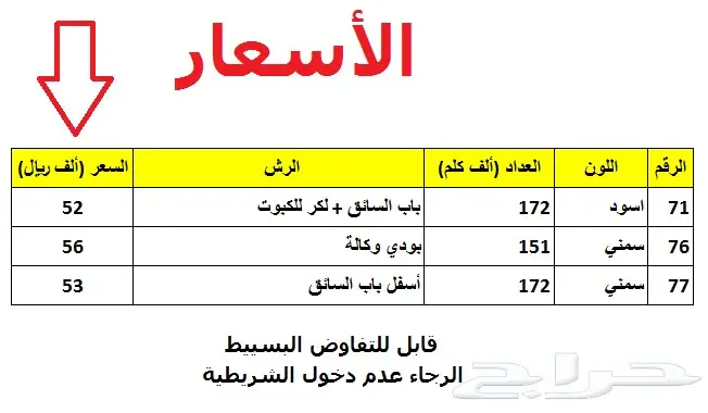 3 سيارات أودي A6 موديل 2015- البيع مفرق (image 31)