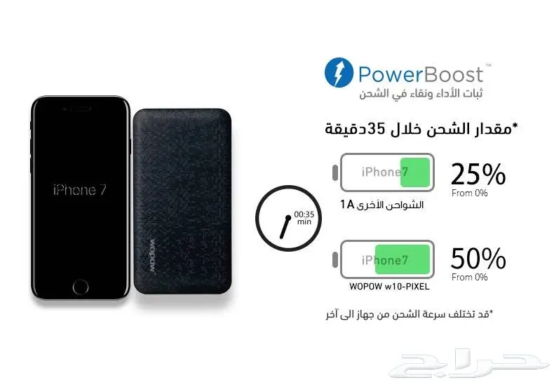 شواحن متنقلة من WOPOW اصلية ومضمونة - المدينة (image 5)