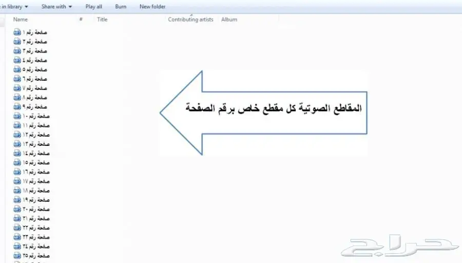 اهم ثلاثة آلاف كلمة في اللغة الإنجليزية (image 5)