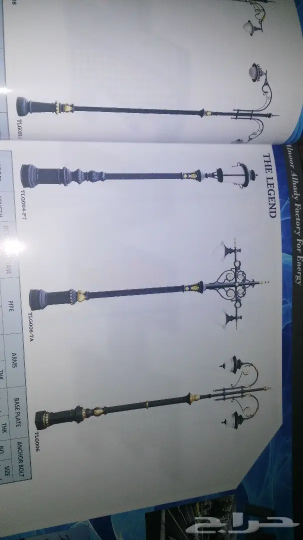 اعمدة انارة وكشافات حدائق وشوارع (image 4)