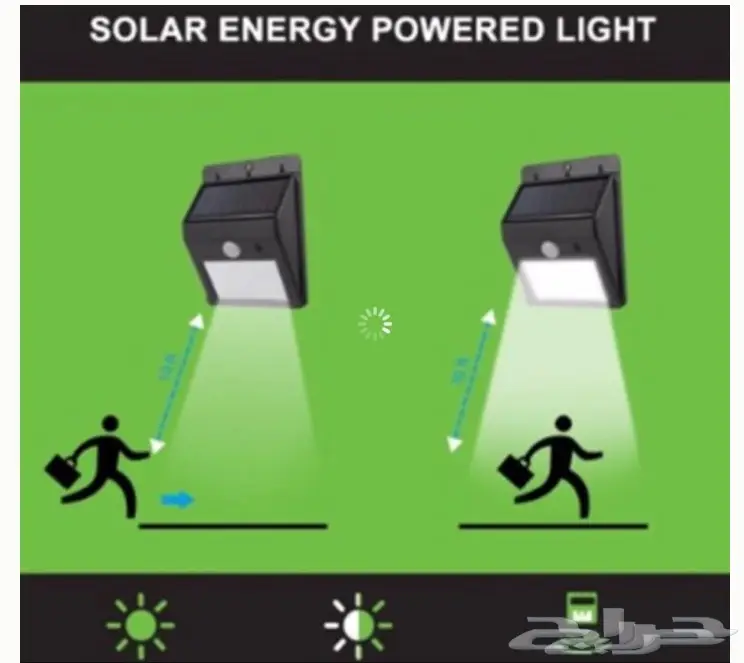 لمبات سولار تعمل بالطاقه الشمسيه بسعر منافس (image 2)
