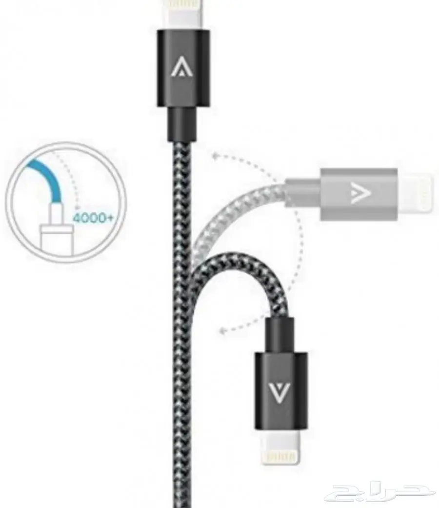 شوواااحن أنكر ضممماان ومغناطييس للسيارة (image 5)