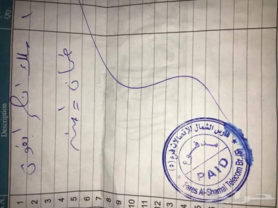 شاحن ايفون انكر اصلي 