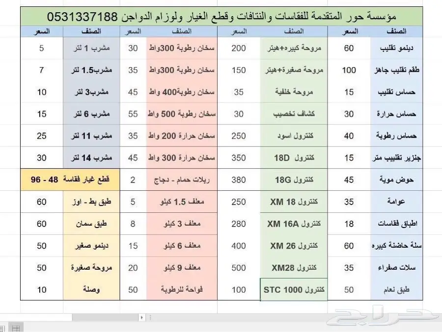 فقاسة دجاج حمام نعام بط رومي سمان وز  (image 15)