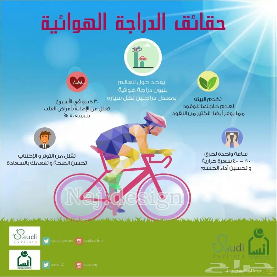 سياكل و درجات هوائية(عجلات)(الرياض-جدة)  (image 16)