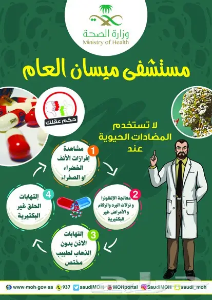  مصمم دعاية و اعلان و مونتاج و انترو عن بعد (image 42)