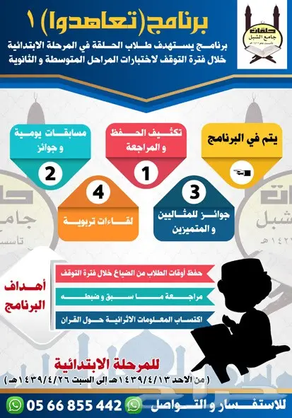  مصمم دعاية و اعلان و مونتاج و انترو عن بعد (image 158)