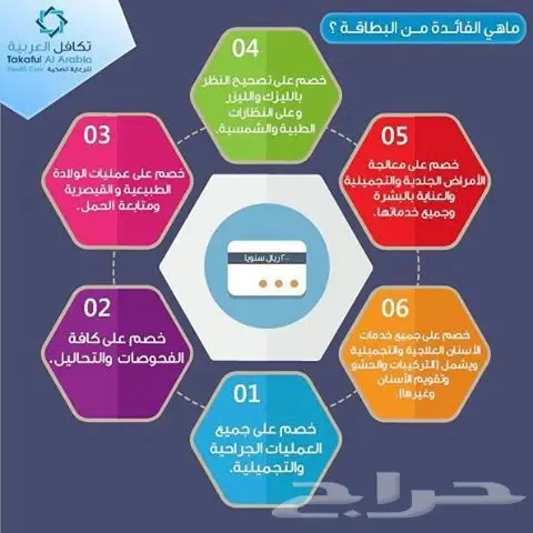 بطاقة تكافل العربيه