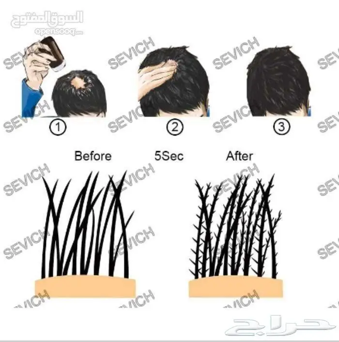 توبيك الامريكي الاصلي بالصور للشعر الخفيفي (image 2)