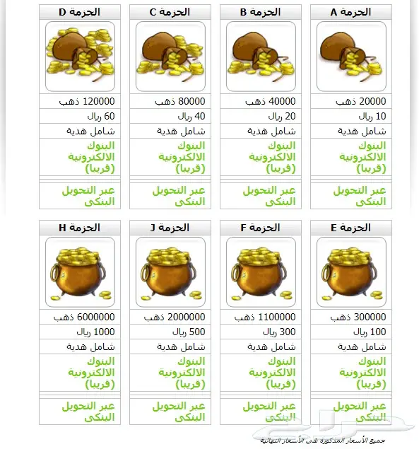 لعبة ترافيان رجعت بذهب يصل ل 6ملايين (image 1)