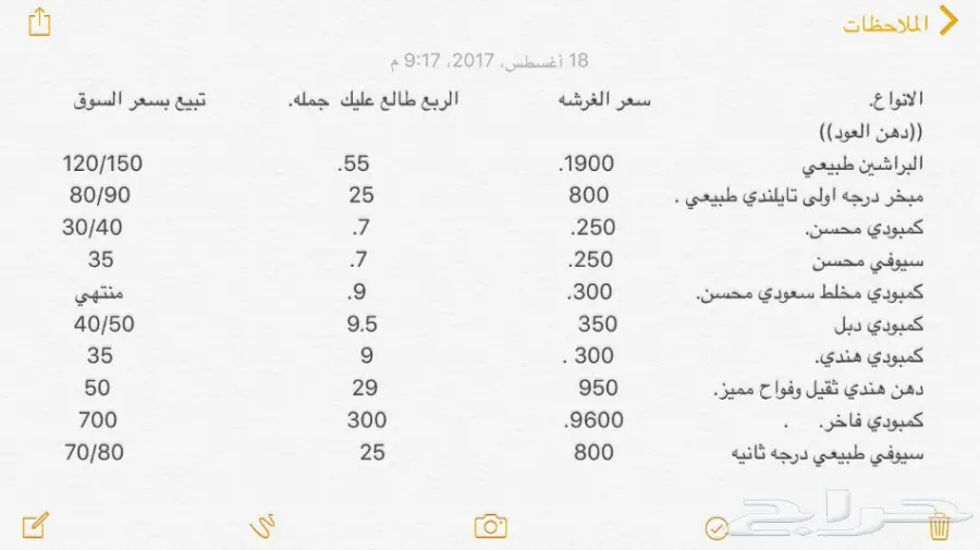 تجاره العود فيه خير ارخص سعر تجاره واستخدام (image 7)