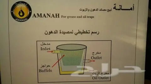 مصايد الزيوت للمطاعم المياه الوطنية (image 9)