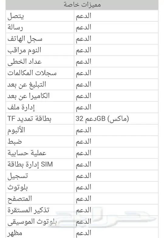 ساعة ذكيه 