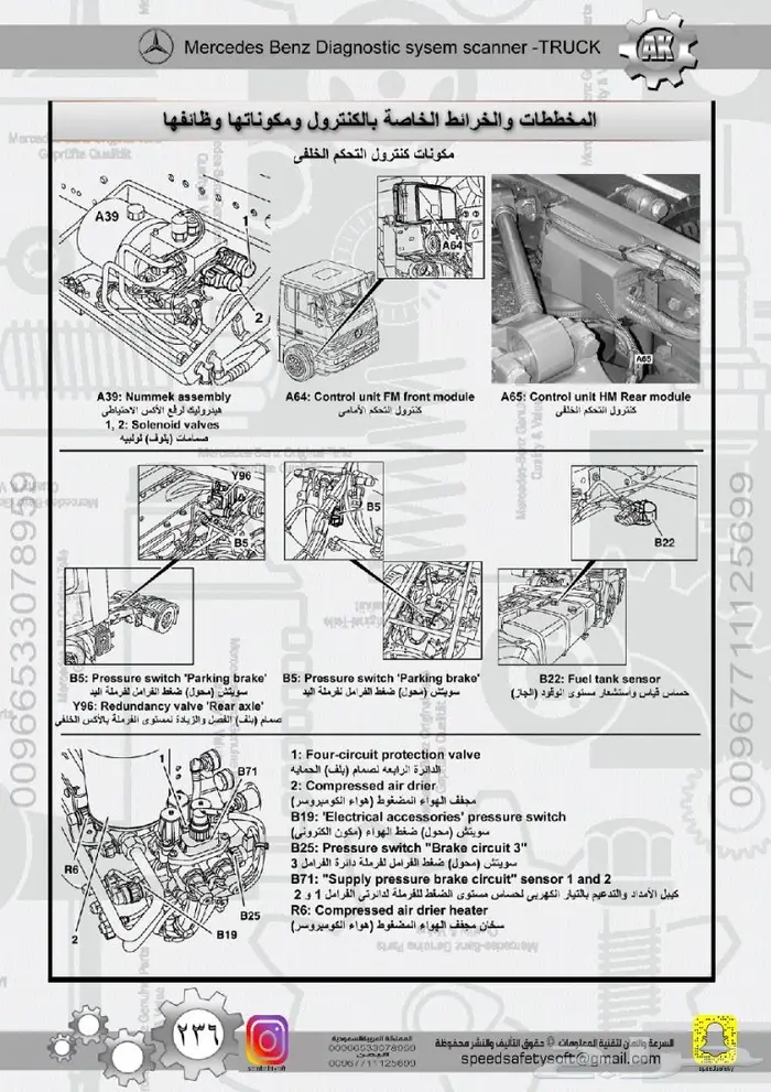 برنامج و كتاب اعطال شاحنات وسيارات المرسيدس 7