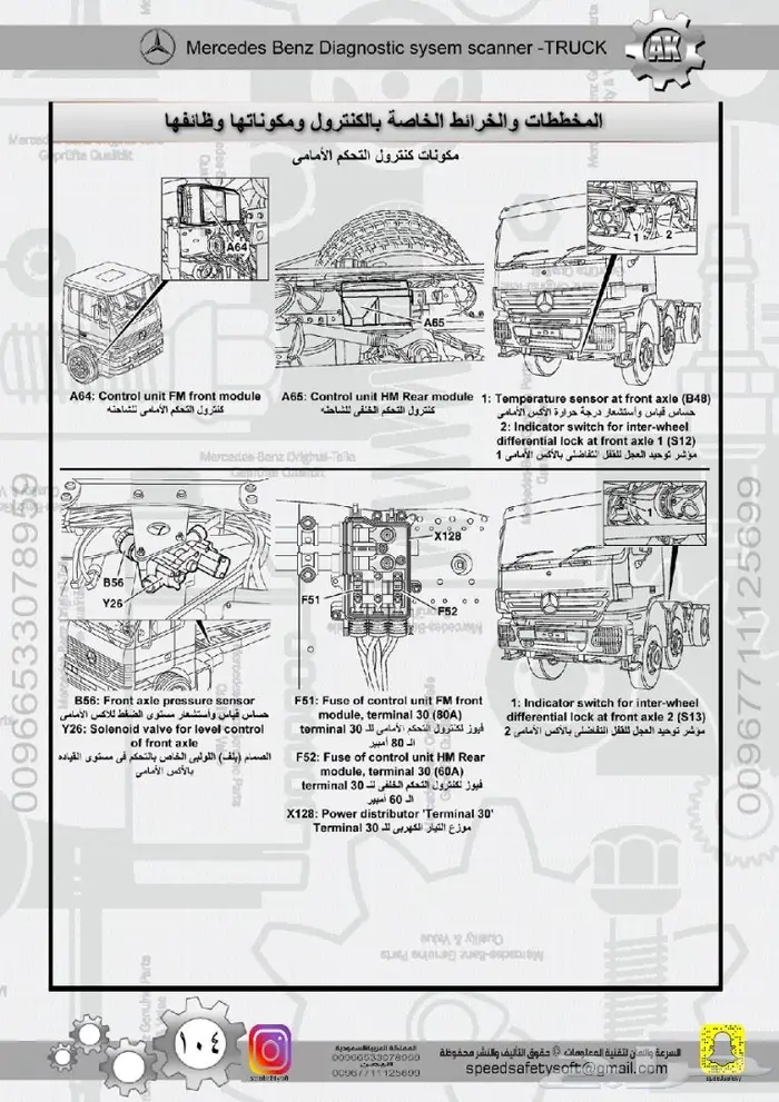 تعليم صيانة شحنات المرسيدس 4