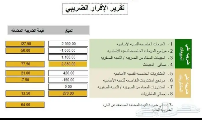 برنامج كاشير مع تطبيق الفوترة الالكترونية 13