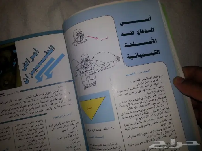 مجلة الدفاع المسلحة اصدار لحرب الخليج 1991م 7