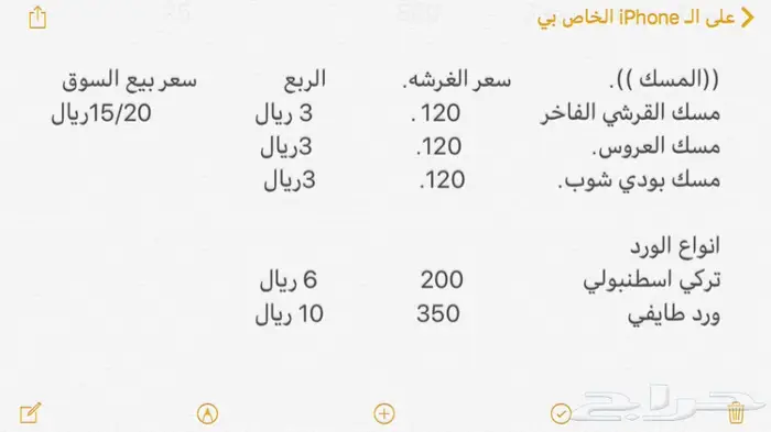 ابدا معنا تجارة العود فيها خير ورزق عظيم كثير 5