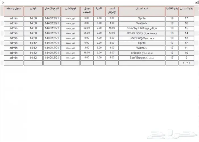 برنامج الحاتم للمطاعم الكفيهات 5