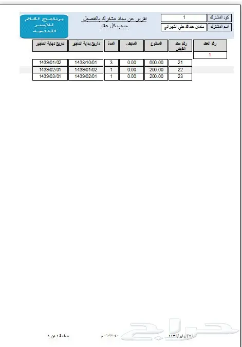 برنامج الحاتم لمحلات الأسر المنتجه 9