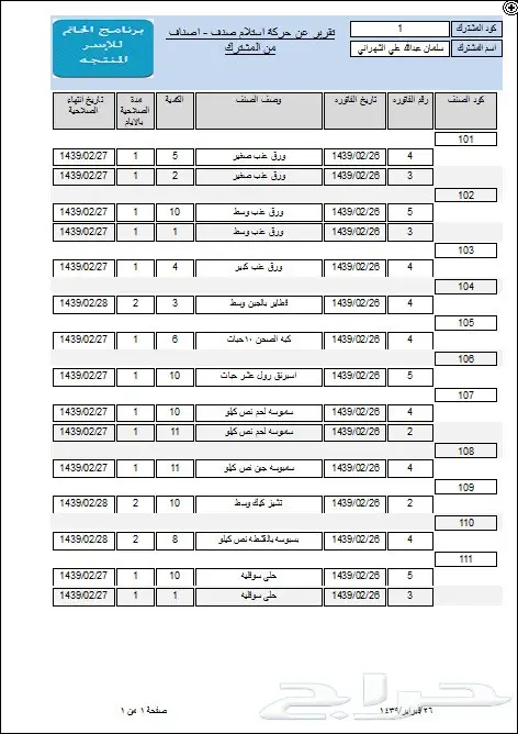 برنامج محلات الاسر المنتجه 18