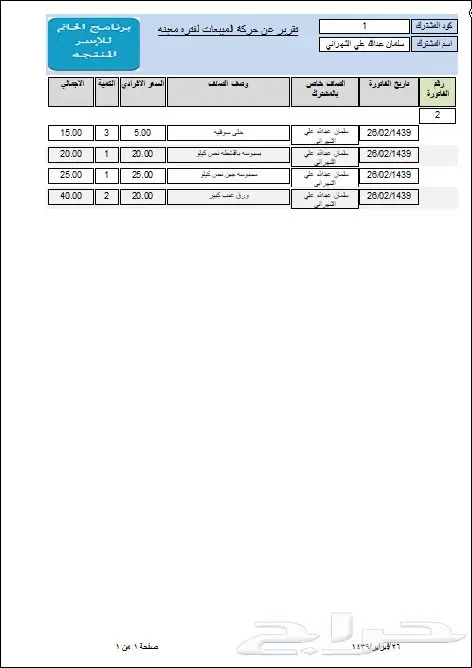 برنامج محلات الاسر المنتجه 21