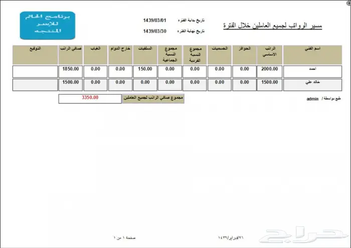 برنامج محلات الاسر المنتجه 31