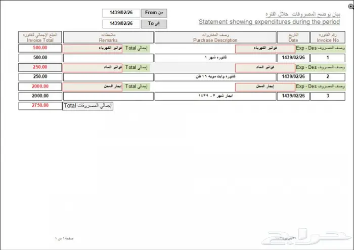 برنامج الحاتم لمحلات الأسر المنتجه 33