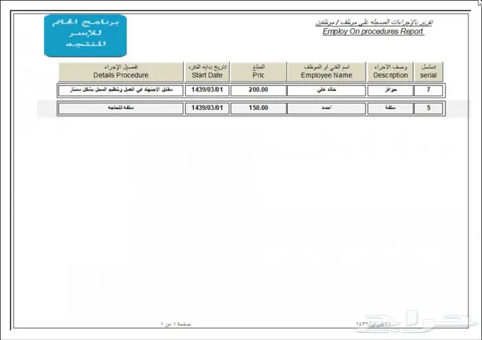 برنامج الحاتم لمحلات الأسر المنتجه 35