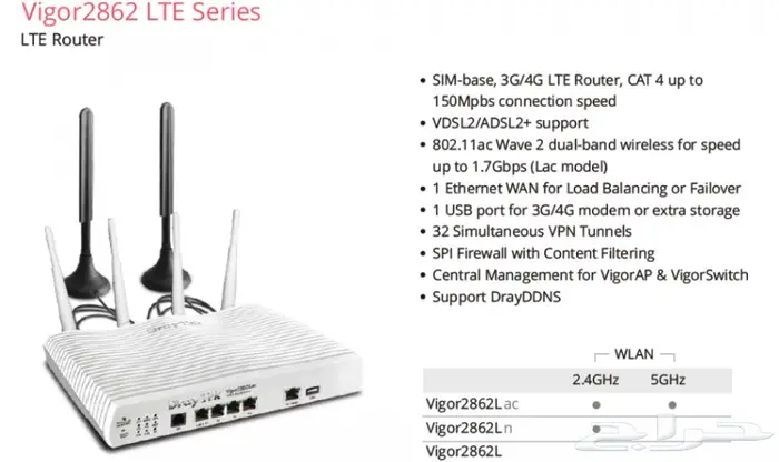 درايتك - DRAYTEK -ربط مواقع - راوتر درايتك -  4