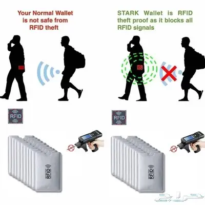 حامي بطاقة الصراف nحامي بطاقة الائتمان 0