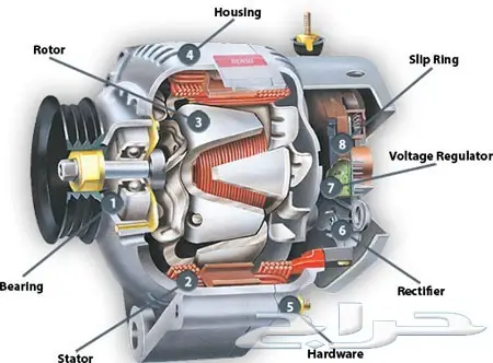 اقمشة وفحمات سيراميك لكل السيارات اصلي بضمان  5