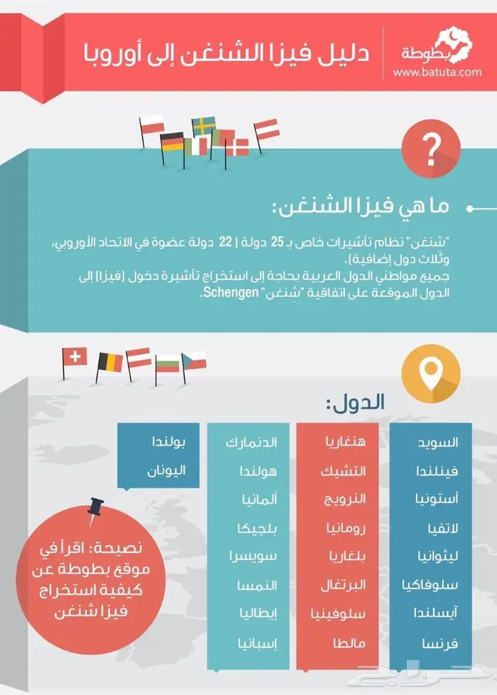 شنغن اوروبا وسنغافوره وفيزا امريكا وبريطانيا 9