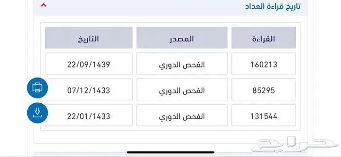 تقرير شامل عن الحوادث والملاك والممشى 2