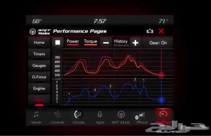 خرائط 2022 كرايسلر-تشارجر-دودج-صفحات Srt 1