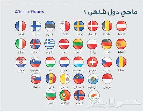 الفيزا بسهوله شنقن و امريكا و لندن و سنغافوره 6