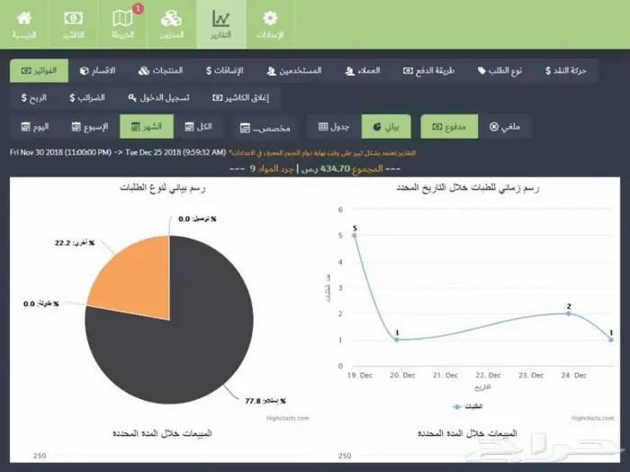 نظام ليزي ويت - كاشير - خصم 10 بالمئة 9