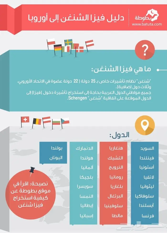 فيزا شنقن أوروبا وبريطانيا وامريكا وسنغافوره 7