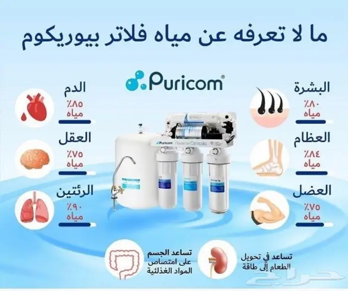 فلتر تحلية المياه المنزلية 2