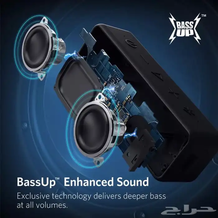 سماعات انكر ساوند كور2 - اسود صوت عالي جدااا 0