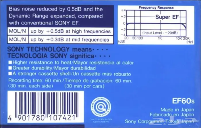 أشرطة كاسيت سوني جديدة اصدار الثمانينات الياباني الأصلي 4