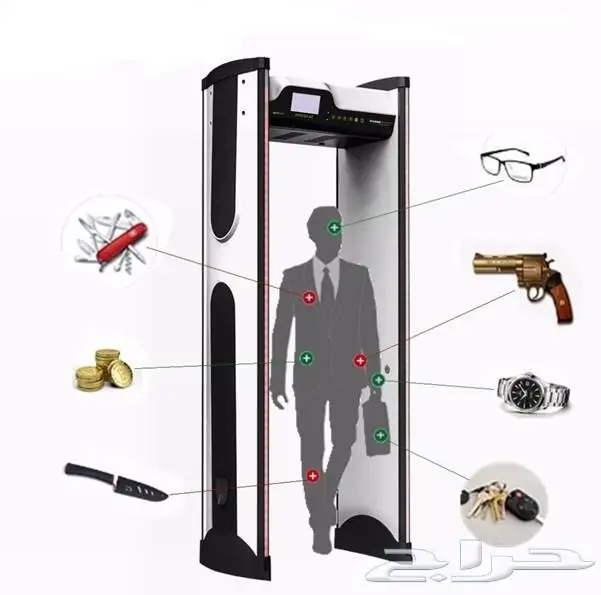 اجهزة تفتيش الاشخاص والحقائب 2