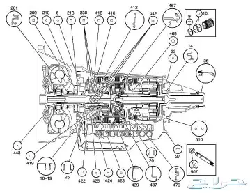 فحص وبرمجة كمبيوتر 1