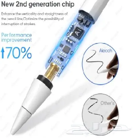 قلم ايباد - البديل الامثل لقلم ابل Apple Pencil 1