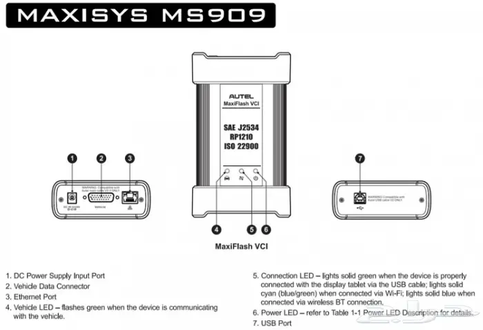 جهاز فحص السيارات Autel MaxiSys MS909 5